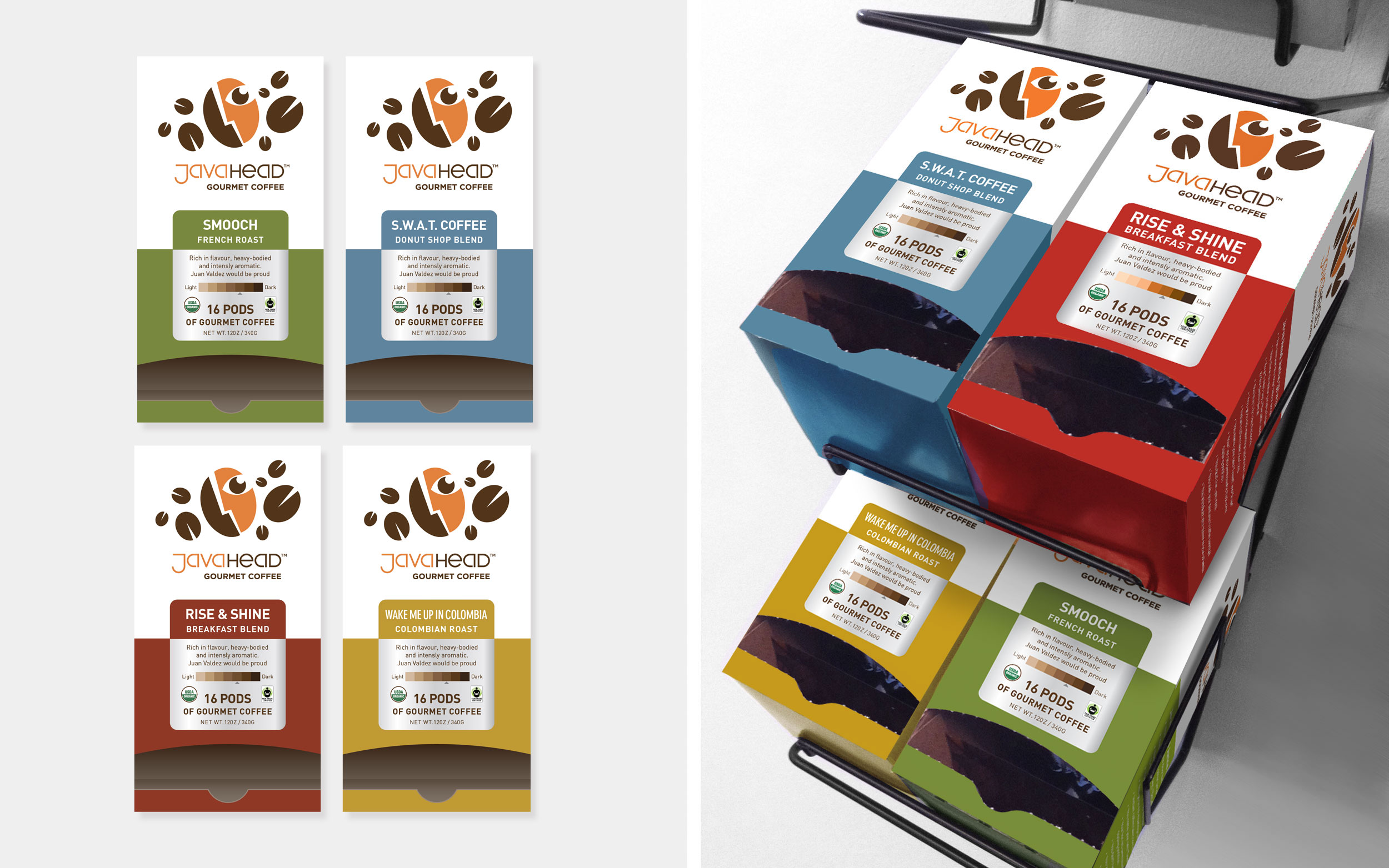 Javahead Brand Development