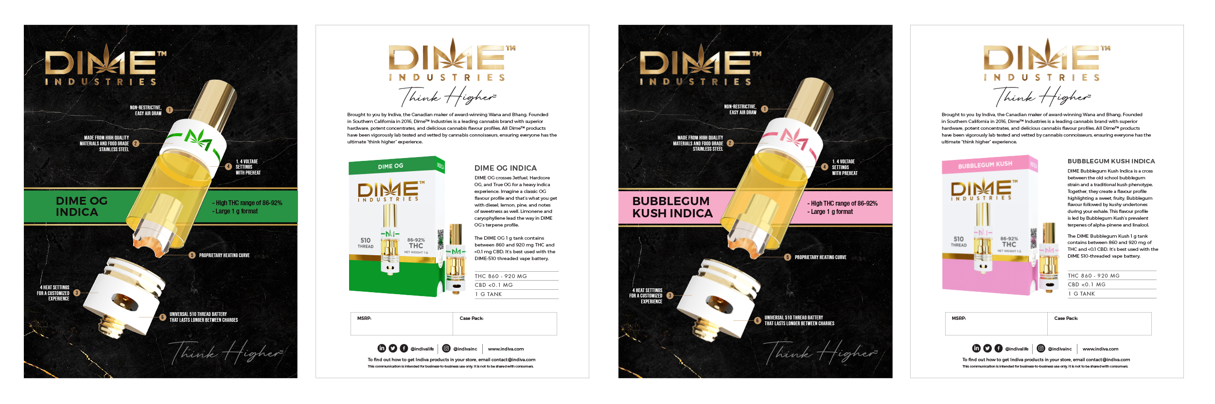 Dime Vape Pens – Canadian Brand Lunch