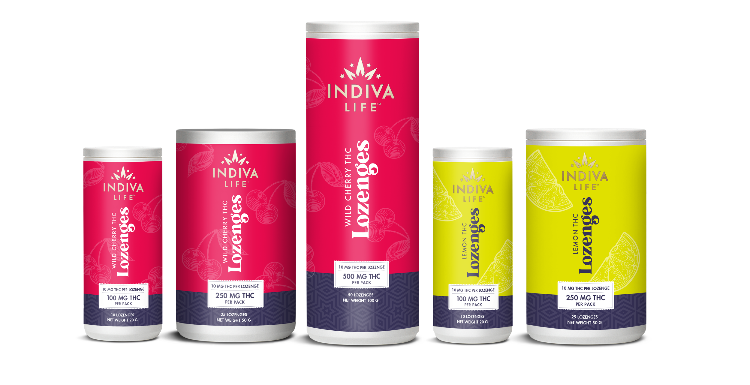 Indiva Life Brand Development