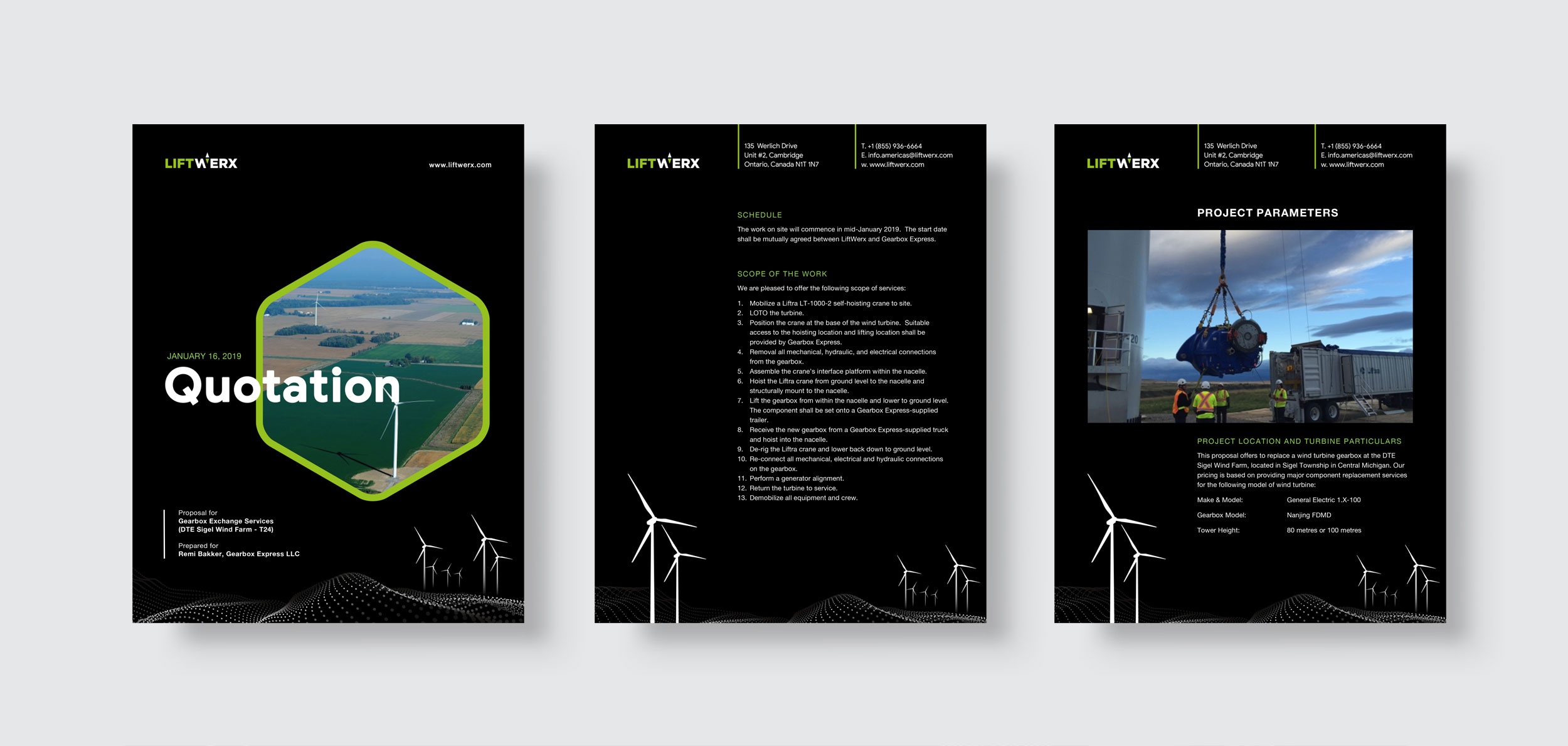 LiftWerx Brand Development